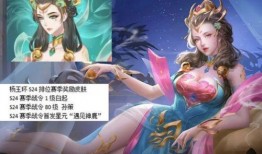 瑶最新爆料皮肤,揭秘最新爆料皮肤背后的神秘故事